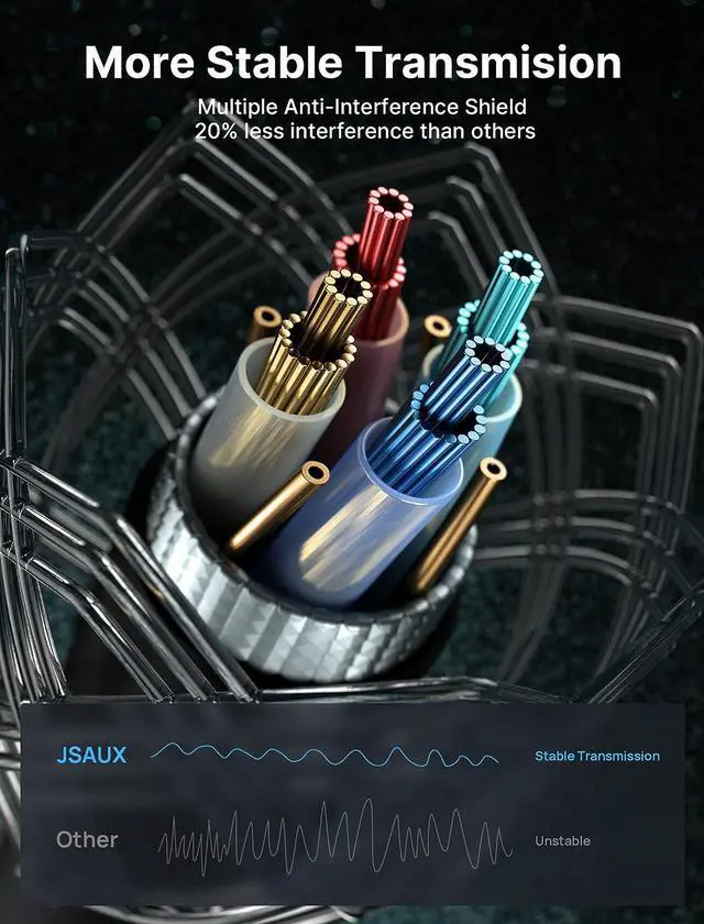 Alt view image 6 of 7 - DisplayPort Cable 2 Pack 10ft 4K DP 1.2 Cable | 4K@60Hz 2K@165Hz 2K@144Hz | HDR 21.6Gbps FreeSync G-Sync Display Port Cord for Gaming Monitor Graphics 3090 PC -Grey