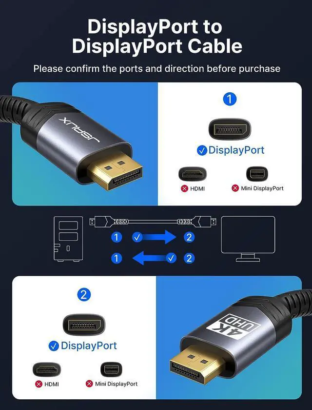 Alt view image 7 of 7 - DisplayPort Cable 2 Pack 10ft 4K DP 1.2 Cable | 4K@60Hz 2K@165Hz 2K@144Hz | HDR 21.6Gbps FreeSync G-Sync Display Port Cord for Gaming Monitor Graphics 3090 PC -Grey