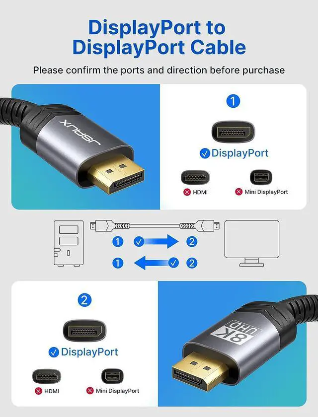 Alt view image 7 of 7 - JSAUX 8K DisplayPort Cable 1.4, DP Cable 10ft8K@60Hz, 2K@240Hz, 4K@144Hz, 32.4Gbps, Display Port to Display Port Cable 1.4 (DP to DP Cable) Compatible for Gaming Laptop TV PC Computer Monitor-Grey