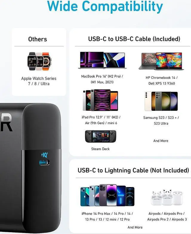 Alt view image 7 of 7 - Mac Book Pro Charger 100W USB C Charger Compact and Foldable Fast Charger for MacBook Air  Galaxy iPad Pro and All USB C Devices 5 ft USB C to USB C Cable Included