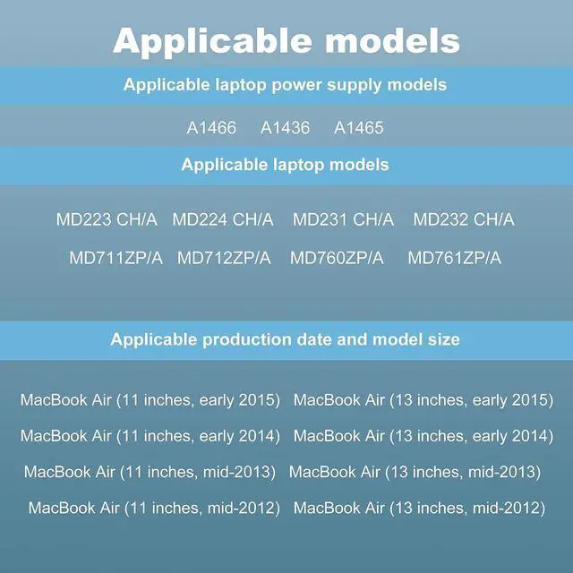 Alt view image 6 of 6 - 45W Laptop Charger Cord Compatible with A1436 A1466 A1465 MacAir Charger Magnetic Mag2 T-Tip Fast Power Adapter for Mac Book Air 11 13 inch Retina After Mid 2012(Applicable to 2012-2017)