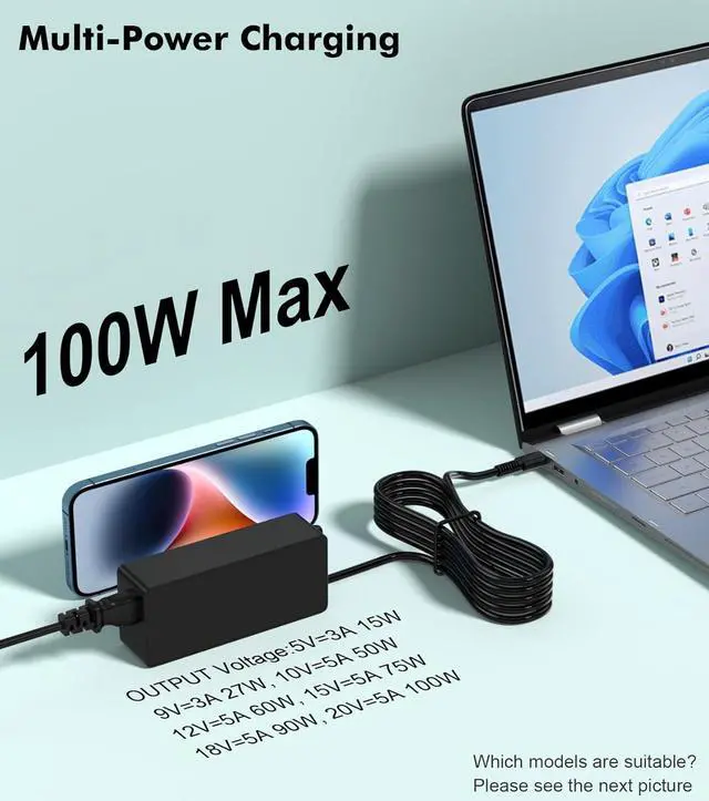 Alt view image 4 of 7 - USB-C-Laptop-Charger - 100W USB C Charger, Fast Charging for Lenovo, ThinkPad, HP, Asus, Acer, MacBook, MSI, Dell Computer Tablet Chargers Adapters Type C Power Cord Compatible with 90W 65W 45W PD 3.0