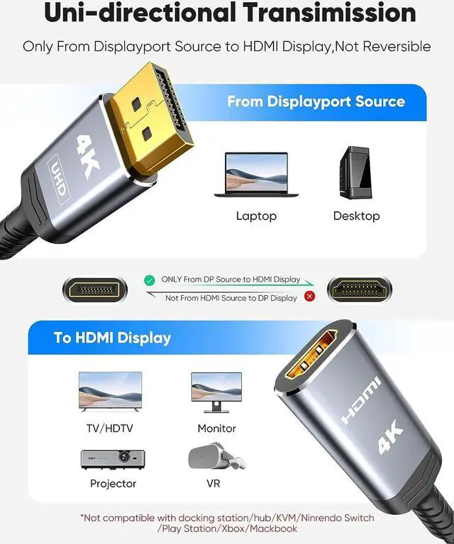 Alt view image 3 of 7 - 4K DisplayPort to HDMI Adapter Uni-Directional DP 1.2 to HDMI 2.0 Nylon Braided Converter Cable Male to Female Compatible with Laptop Desktop TV/HDTV Monitor Projector Grey [Passive]