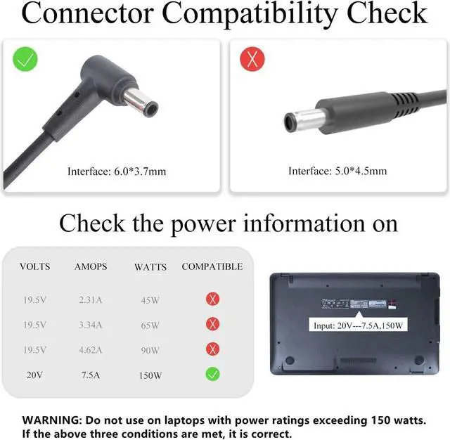 Alt view image 2 of 7 - New 20V 7.5A 150W 6.0x3.7mm AC Adapter Fit for Asus : Asus A18-150P1A 150w TUF Gaming FA506 A17 FA706 FX505GT FX705GT TUF Gaming fx705gm ROG Strix Scar III G531GDLaptop Power Supply Charger