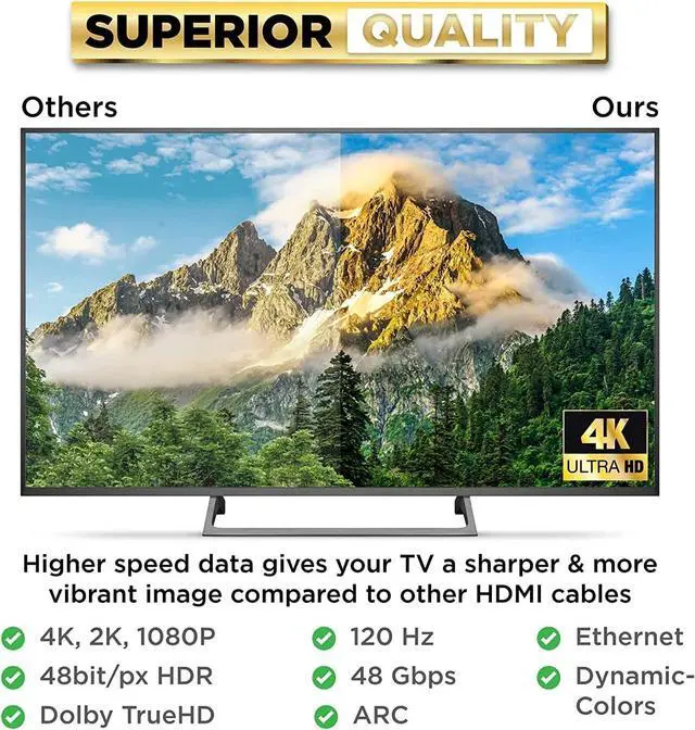 Alt view image 4 of 7 - 4K HDMI Cable 3 ft [2 Pack] High Speed Braided Nylon & Gold Connectors 4K @ 60Hz Ultra HD 2K 1080P ARC & CL3 Rated | for Laptop Monitor PS5 PS4 Xbox One Fire TV Apple TV & More