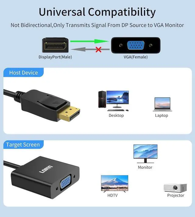 Alt view image 3 of 7 - DisplayPort to VGA Adapter Gold-Plated Display Port to VGA Cable (Male to Female) 1080P DP to VGA for Computer Desktop Laptop PC Monitor Projector HDTV (Black)