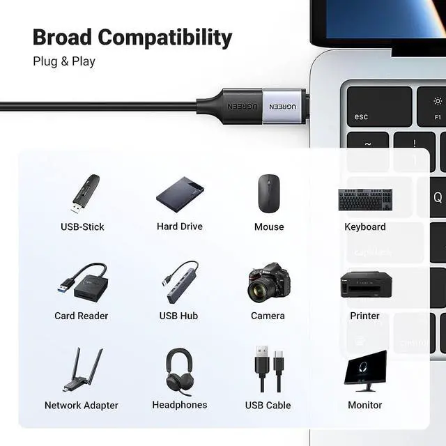 Alt view image 2 of 7 - USB C to USB A Adapter 2 Pack USB C Male to USB Female Adapter Compatible with  S23 Ultra MacBook Pro 2023 / Air 2022 iPad Pro/Mini Thunderbolt 4/3 Device