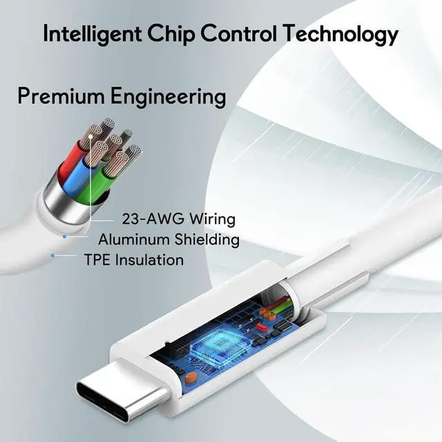 Alt view image 5 of 7 - Mac Book Pro Charger - 96W USB C Charger Fast Charger for USB C Port MacBook pro & MacBook Air ipad Pro  Galaxy and All Type C Device 6.6 ft USBC Cable Included