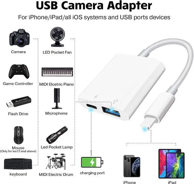 Alt view image 2 of 7 - USB Camera Adapter USB Female OTG Adapter for iPhone iPad Portable USB Adapter for iPhone with Charging Port No Application Plug and Play
