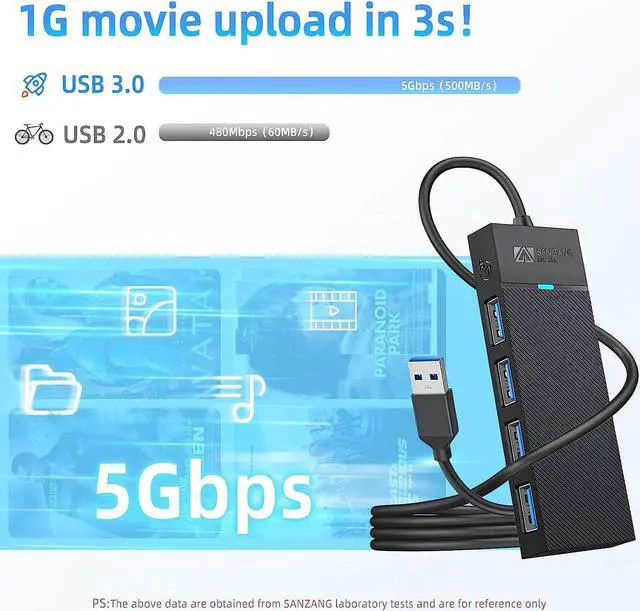 Alt view image 3 of 7 - 4 Port USB 3.0 Hub Ultra-Slim USB Hub USB Splitter USB Extender for Laptop USB Multiport Adapter Multi USB Port Expander for MacBook Air Por Windows/Mac OS Linux Flash Drive Mobile HDD(1.6FT/0.5M)