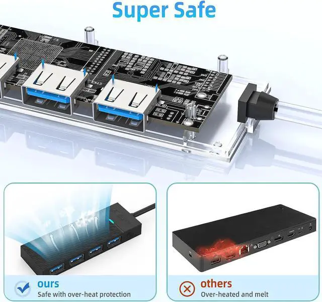 Alt view image 5 of 7 - 4 Port USB 3.0 Hub Ultra-Slim USB Hub USB Splitter USB Extender for Laptop USB Multiport Adapter Multi USB Port Expander for MacBook Air Por Windows/Mac OS Linux Flash Drive Mobile HDD(1.6FT/0.5M)