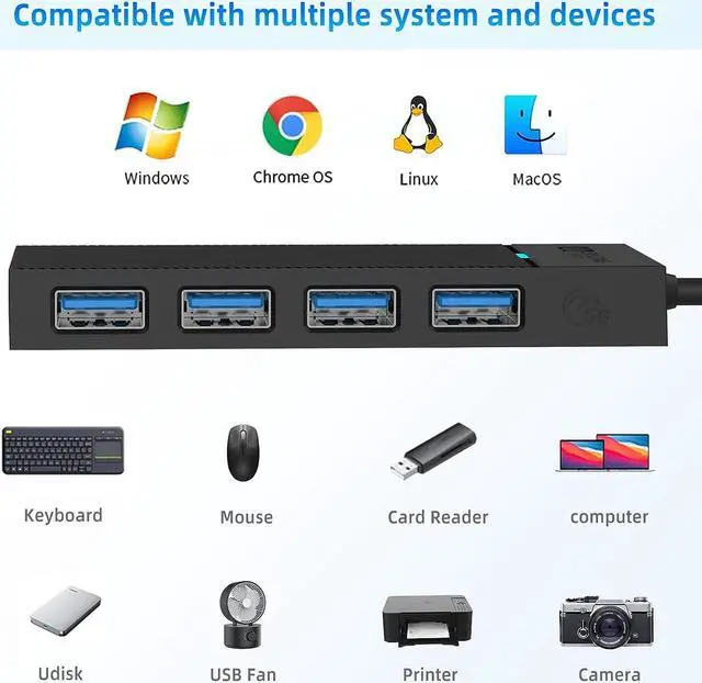 Alt view image 6 of 7 - 4 Port USB 3.0 Hub Ultra-Slim USB Hub USB Splitter USB Extender for Laptop USB Multiport Adapter Multi USB Port Expander for MacBook Air Por Windows/Mac OS Linux Flash Drive Mobile HDD(1.6FT/0.5M)