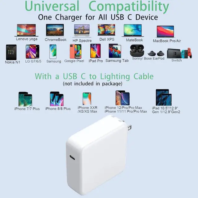 Alt view image 5 of 6 - 120W USB C Charger Fast Charger for USB C Port Mac Book pro & Mac Book Air ipad Pro  Galaxy and All USB C Device Include Charge Cable6.6FT PA-120W