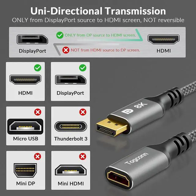 Alt view image 2 of 5 - 8K DisplayPort to HDMI Adapter Uni-Directional DP 1.4 Male (Source) to HDMI 2.1 Female (Screen) Converter DP Male to HDMI Connector 8K@60Hz 4K@120Hz for PC  HP NVIDIA Laptop and More