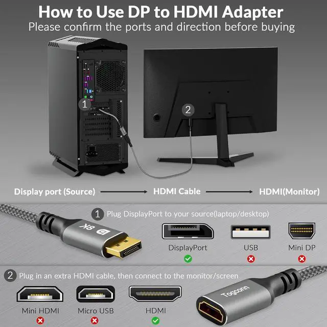 Alt view image 5 of 5 - 8K DisplayPort to HDMI Adapter Uni-Directional DP 1.4 Male (Source) to HDMI 2.1 Female (Screen) Converter DP Male to HDMI Connector 8K@60Hz 4K@120Hz for PC  HP NVIDIA Laptop and More
