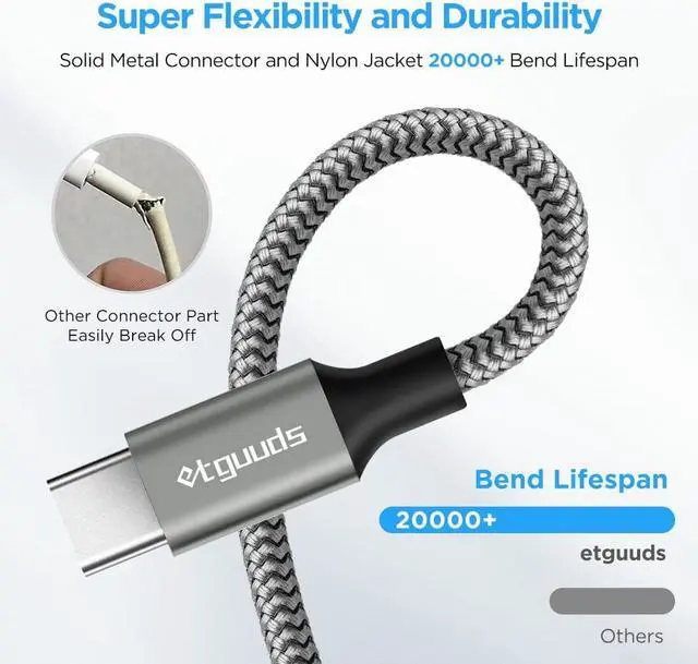 Alt view image 5 of 7 - Long USB A to USB C Cable 10ft 2-Pack Fast Charging Type C Charger Cord Braided for iPhone 16 15 Pro Max Plus for  Galaxy S24 S23 S22 S21 S20 S10 S10E Note 20 10 A15 A25 A35 A55