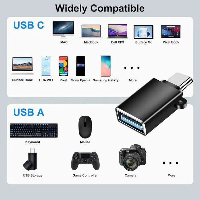 Alt view image 2 of 7 - USB C to USB Adapter USB to USBC-C Adapter USB to USB C Adapter USB C Male to USB Female Adapter USB C Adapter for MacBook Pro/Air 2020 2019 2018 iPad Pro/Air Galaxy S22 S21 and More(Black 6 Pack)