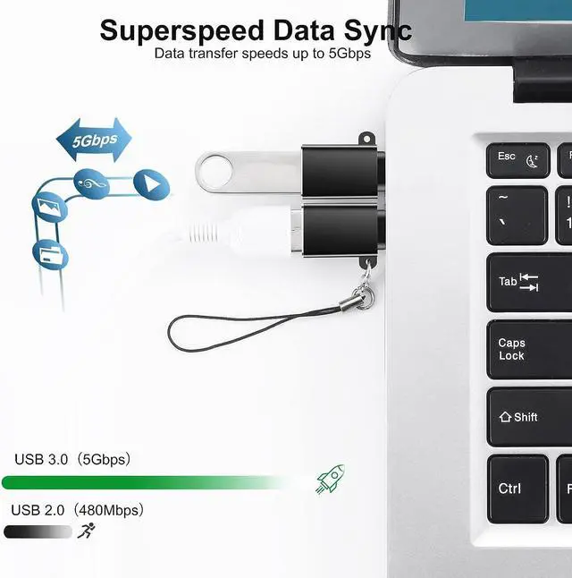Alt view image 4 of 7 - USB C to USB Adapter USB to USBC-C Adapter USB to USB C Adapter USB C Male to USB Female Adapter USB C Adapter for MacBook Pro/Air 2020 2019 2018 iPad Pro/Air Galaxy S22 S21 and More(Black 6 Pack)