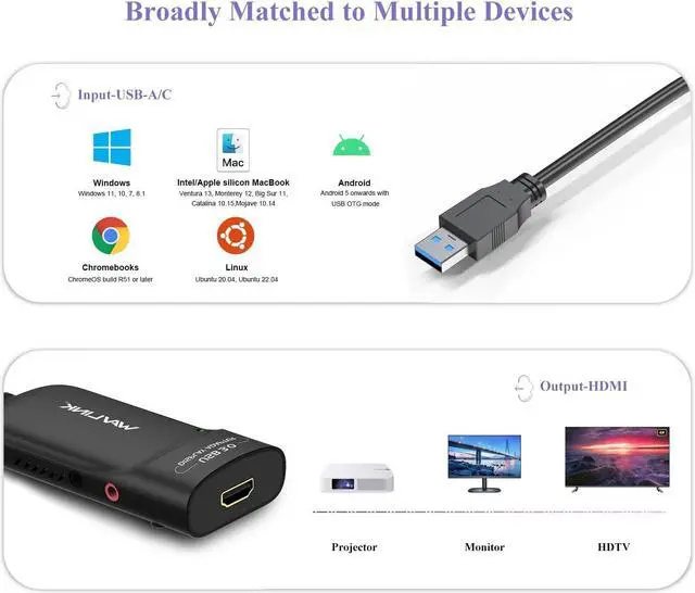 Alt view image 3 of 7 - USB 3.0 to HDMI Adapter for Multiple Displays 2K (2048x1152) Up to 6 Monitors DisplayLink Certified External Video Graphics Card Adapter with Audio Port for Windows Mac OS Chrome OS