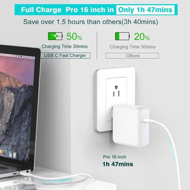 Alt view image 2 of 7 - 96W USB C Charger for MacBook Pro 16, 15, 14, 13 inch 2025 2024, 2023, 2022, 2021, M4 M3 M2 M1 MacBook Air, USBC Laptop Power Adapter, iPad, LED, 6.6ft 5A Cable Charging as Fast as Original Quality