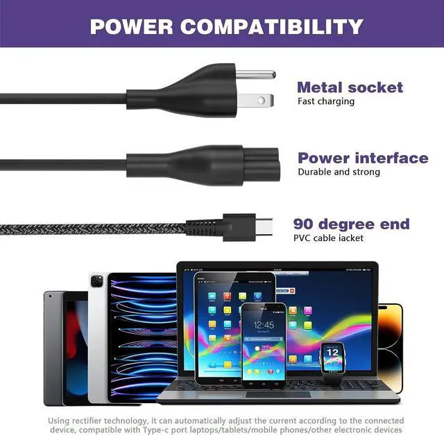 Alt view image 6 of 7 - New Slim 65W Laptop Charger for HP Laptop Charger USB C Computer Replacement Envy x360/Elitebook x360/Spectre x360/Elite x2/Pavilion/Zbook/ProBook Fast Type C Chromebook Power Cord Adapter