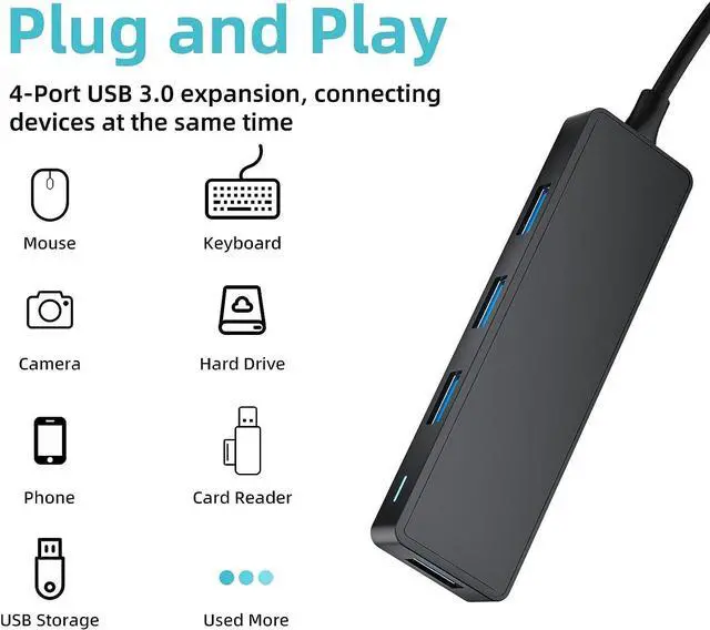 Alt view image 2 of 7 - MEANHIGH USB Hub 3.0 4-Port Ultra-Slim Data USB Expander with 4 ft Extended Cable for MacBook, Mac Pro, Mac Mini, iMac, Surface Pro, XPS, PC, Flash Drive, Mobile HDD