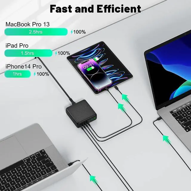 Alt view image 4 of 7 - NVHPY USB C Charger, 220W 7-Port Desktop USB C Charging Station, 2x65W Ports USB C Laptop Charger Compatible with MacBook Pro/Air, iPad Series,iPhone 14/13/Mini/Pro/13Pro Max/12 Samsung Galaxy Note