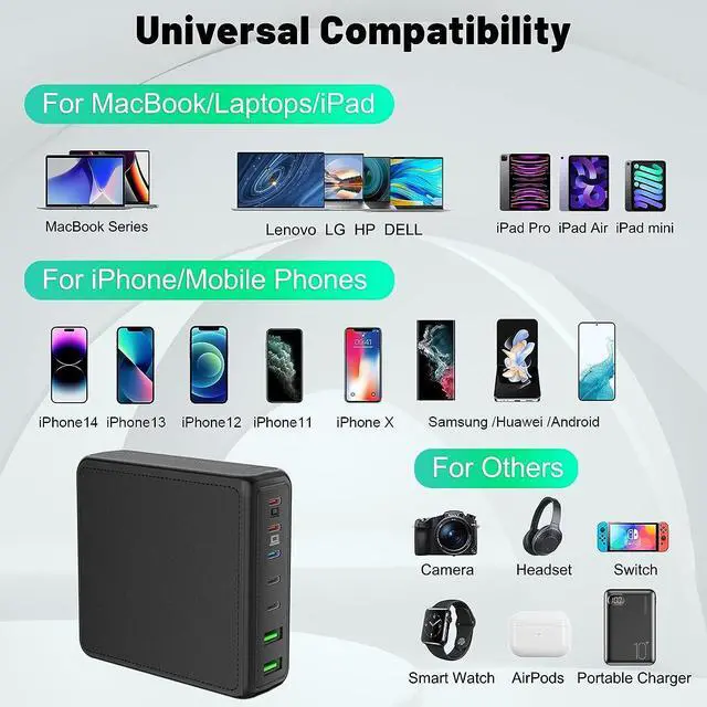 Alt view image 6 of 7 - NVHPY USB C Charger, 220W 7-Port Desktop USB C Charging Station, 2x65W Ports USB C Laptop Charger Compatible with MacBook Pro/Air, iPad Series,iPhone 14/13/Mini/Pro/13Pro Max/12 Samsung Galaxy Note