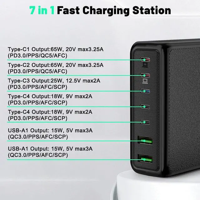Alt view image 2 of 7 - NVHPY USB C Charger, 220W 7-Port Desktop USB C Charging Station, 2x65W Ports USB C Laptop Charger Compatible with MacBook Pro/Air, iPad Series,iPhone 14/13/Mini/Pro/13Pro Max/12 Samsung Galaxy Note
