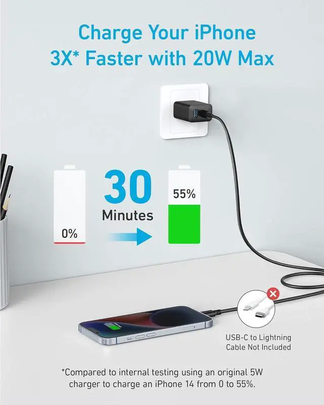 Alt view image 4 of 7 - iPhone 15 Charger USB C Charger 2-Pack 20W Dual Port USB Fast Wall Charger USB C Charger Block for iPhone 15/15 Pro/15 Pro Max/iPad Pro/AirPods & More (2-Pack 5 ft USBC Cable Included)