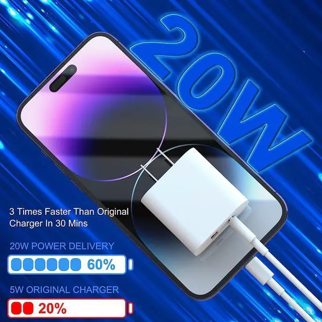 Alt view image 4 of 7 - 3 Pack i Phone 16 15 14 13 USB C Charger Block 20W Dual Port QC + PD 3.0 Power Adapter Wall Charger Double Fast Plug Charging Brick for i Phone 15/15 Pro/14/13/12/X  Galaxy - White