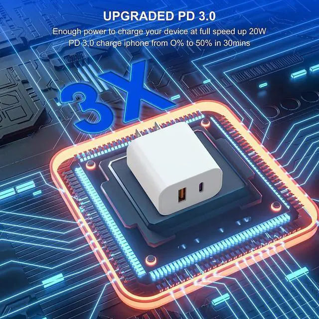 Alt view image 2 of 7 - 3 Pack i Phone 16 15 14 13 USB C Charger Block 20W Dual Port QC + PD 3.0 Power Adapter Wall Charger Double Fast Plug Charging Brick for i Phone 15/15 Pro/14/13/12/X  Galaxy - White