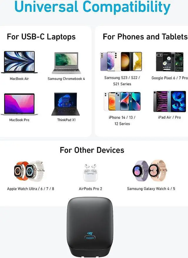 Alt view image 6 of 6 - 67W USB C Wall Charger 315 Charger PIQ 3.0 Compact & Foldable Fast Charger for MacBook Pro/Air iPhone 15/15 Pro/15 Pro Max/14/14 Pro/14 Pro Max iPad Galaxy Pixel AirPods & More