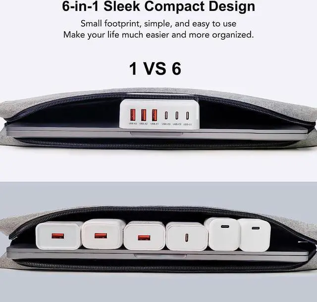 Alt view image 4 of 7 - USB C Fast Charger 100W GaN 6 Port Type USB C Charging Station Hub Block Cube USB C Wall Charger Power Strip Adapter Plug for iPad iPhone 16 15 14 13 12 Pro Max Pixel Note Galaxy 5ft Cord