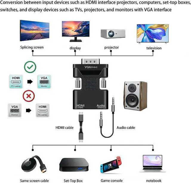 Alt view image 2 of 7 - HDMI to VGA Adapter - Suitable for Laptops Old Computers Monitors Projectors - 3.5m Audio Adapter