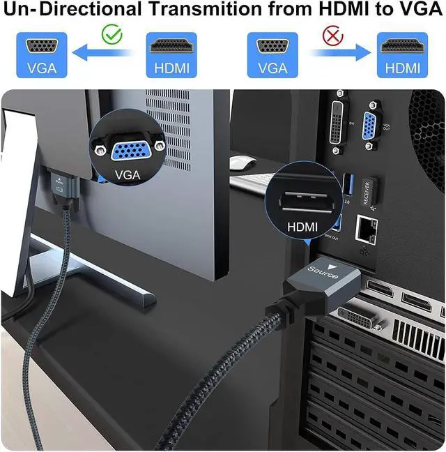 Alt view image 3 of 7 - HDMI to VGA Cable 5FT Gold Plated Braided HDMI to VGA Cable (Male to Male) Compatible for Computer Desktop Laptop PC Monitor Projector