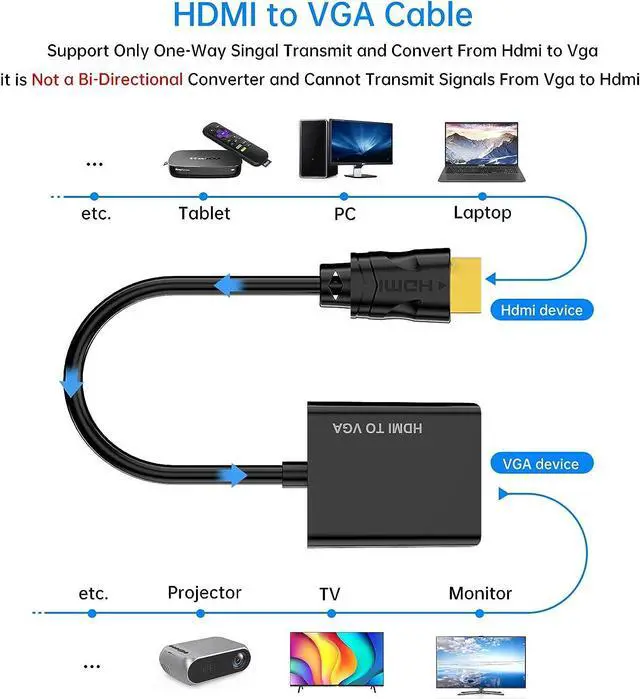 Alt view image 7 of 7 - 4K HDMI Matrix 4x4 + HDMI to VGA Adapter
