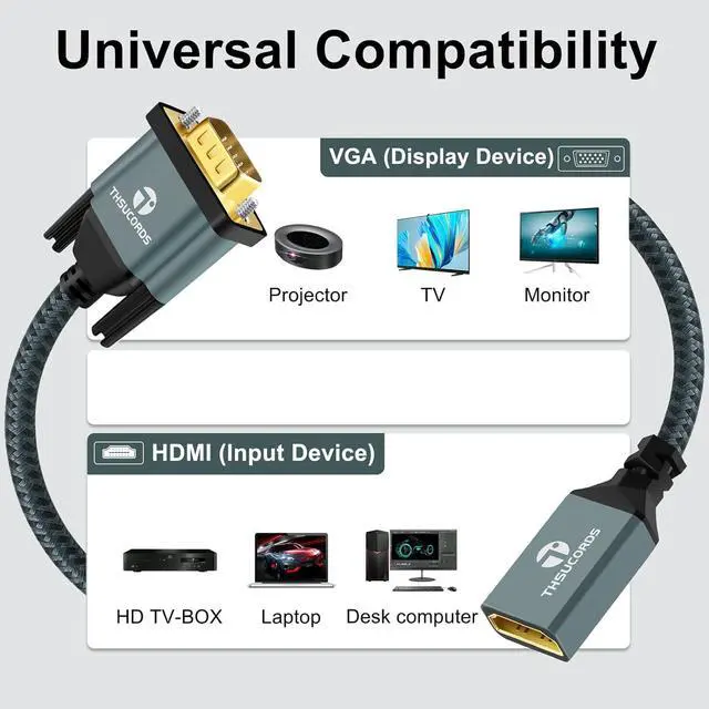 Alt view image 2 of 7 - HDMI to VGA Adapter Cable 1FT Nylon Braided HDMI Female to VGA Male Extension Extender Support 720P/1080P PC Computer Desktop Laptop Monitor HDTV Projector