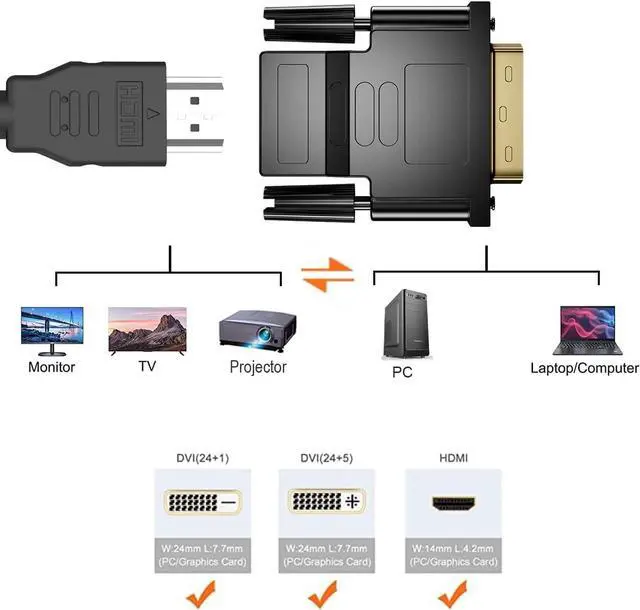 Alt view image 3 of 7 - DVI to HDMI Adapter DVI Male to HDMI Female Adapter Bi-Directional DVI-D Port Converter Support 1080P 3D for PS3 PS4 TV Box Blu-ray Projector HDTV