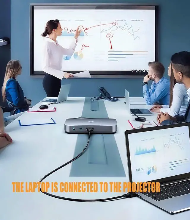 Alt view image 6 of 7 - DVI to HDMI Adapter DVI Male to HDMI Female Adapter Bi-Directional DVI-D Port Converter Support 1080P 3D for PS3 PS4 TV Box Blu-ray Projector HDTV