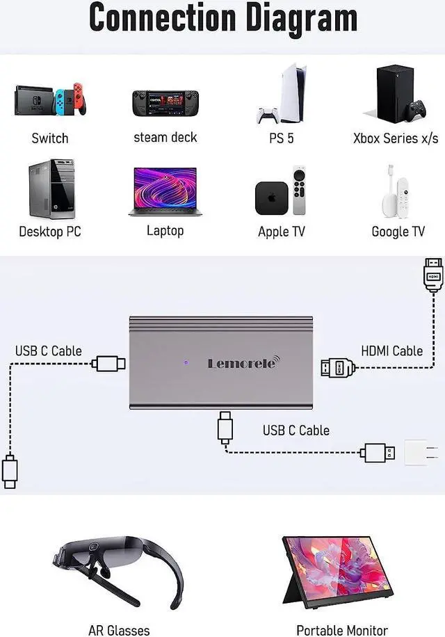 Alt view image 7 of 7 - HDMI to USB C Adapter 4K@60HZ HDMI to Type C Adapter Compatible with RayNeo XREAL Air Rokid Air Thunderbird AR GRAWOOA Switch Base Steam Deck Base PS4 PS5 Xbox