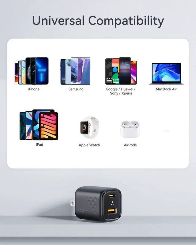 Alt view image 6 of 6 - USB C Charger 30W 2-Pack Dual Port Fast Charger Block Compact Wall Charger Foldable Plug Adapter for iPhone 14 13 12 11 Pro Max Mini  iPad Pro Pixel MacBook Air