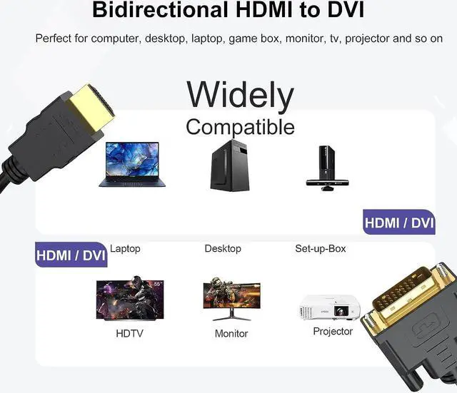 Alt view image 2 of 7 - HDMI to DVI Cable 6.6 ft Bidirectional DVI-D to HDMI Male to Male High Speed Adapter Cable Support 1080P Full HD