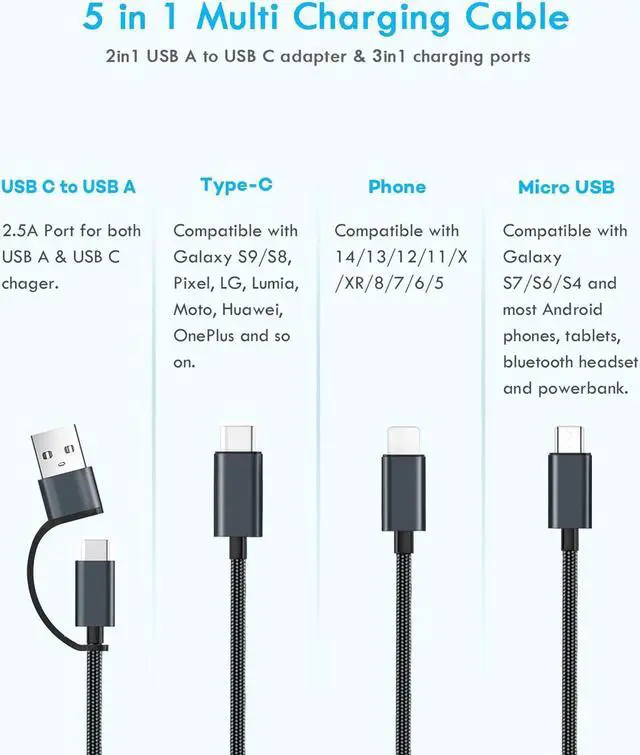 Alt view image 2 of 7 - Multi Charging Cable 5 in 1 2 Pcs 4FT USB C/A Multi Charger Cable to Type-C/Micro USB Port Nylon Braided USB C Multiple Charger Cable Universal Multi Phone Charger Cable for Cell Phones and More