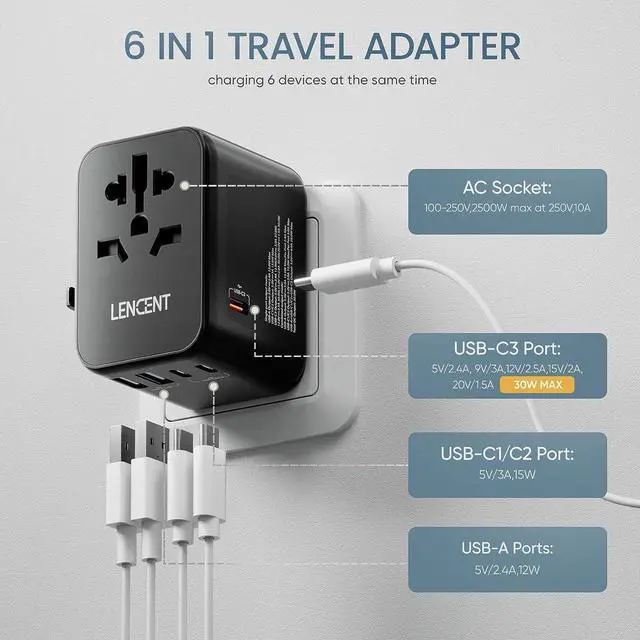 Alt view image 2 of 7 - LENCENT Universal Travel Adapter, GaN III 30W International Charger with 2 USB Ports & 3 USB-C PD Fast Charging Adaptor, Worldwide Wall Charger for iPhone,Laptops, Type A/C/G/I (USA/UK/EU/AUS)