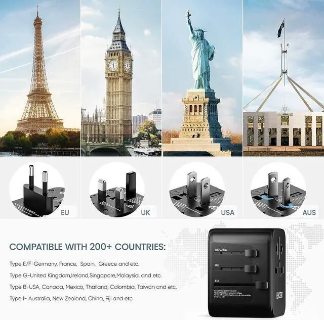 Alt view image 3 of 7 - LENCENT Universal Travel Adapter, GaN III 30W International Charger with 2 USB Ports & 3 USB-C PD Fast Charging Adaptor, Worldwide Wall Charger for iPhone,Laptops, Type A/C/G/I (USA/UK/EU/AUS)