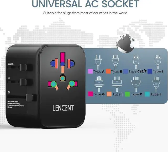 Alt view image 4 of 7 - LENCENT Universal Travel Adapter, GaN III 30W International Charger with 2 USB Ports & 3 USB-C PD Fast Charging Adaptor, Worldwide Wall Charger for iPhone,Laptops, Type A/C/G/I (USA/UK/EU/AUS)