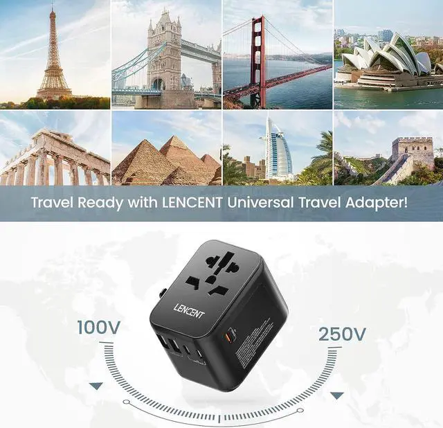 Alt view image 7 of 7 - LENCENT Universal Travel Adapter, GaN III 30W International Charger with 2 USB Ports & 3 USB-C PD Fast Charging Adaptor, Worldwide Wall Charger for iPhone,Laptops, Type A/C/G/I (USA/UK/EU/AUS)