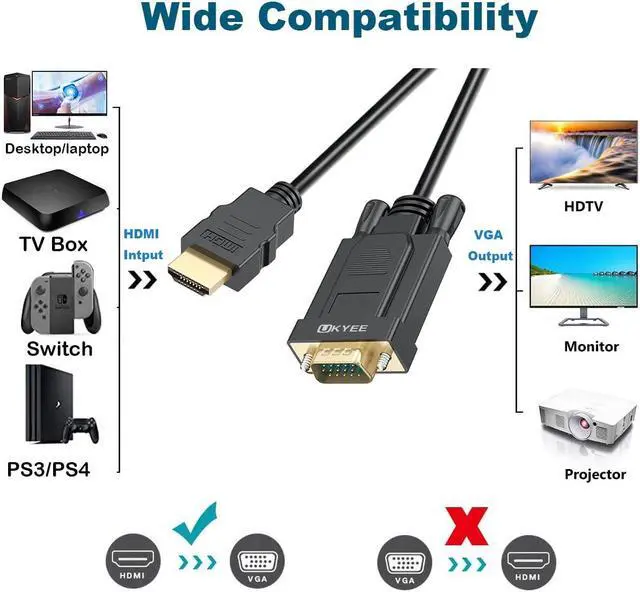 Alt view image 4 of 5 - HDMI to VGA Cable 6 Feet HDMI to VGA 1080P Male to Male Converter for PC Laptop Monitor Projector HDTV- Black