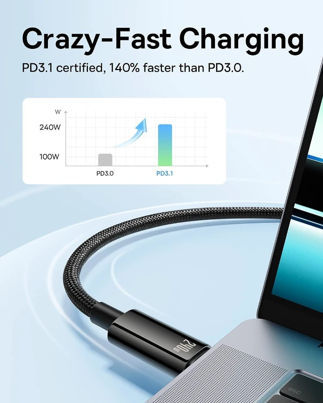 Alt view image 3 of 7 - USB C Cable, 240W PD 5A Fast Charging USBC to USBC Cable, Zine Alloy Nylon Braided Type C Charger Cord for iPhone 16 15 Pro/Plus/Pro Max, MacBook, iPad Pro/Mini, Samsung S23/S22+ (10ft)
